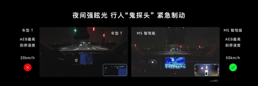 新手开车就怕“鬼探头”，看问界M5如何一招“破解”！