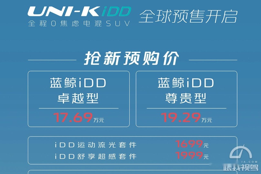 百公里油耗仅0.8L，省钱！ 长安UNI-K iDD预售价17.69万