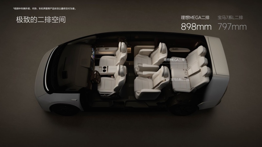 产品力全方位升级，理想MEGA&2024款L系列正式上市