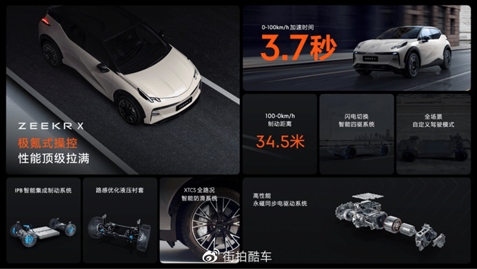 18.98万元起售，极氪X最吸引人的是什么？