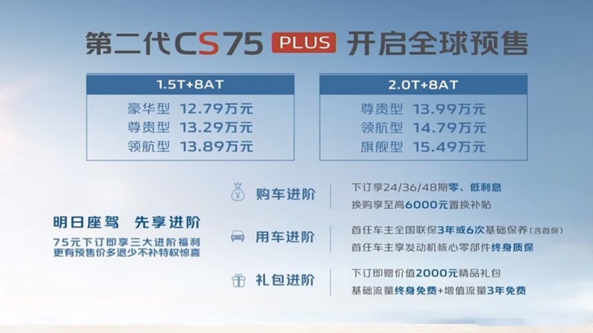 一汽丰田卡罗拉锐放上市、长安第二代CS75PLUS开启预售…丨今日车闻