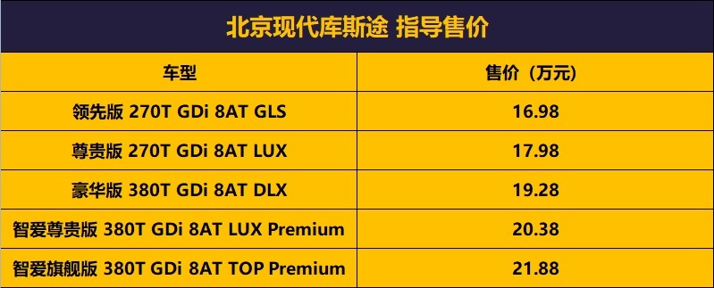 16.98万起售7座MPV，北京现代库斯途购车手册