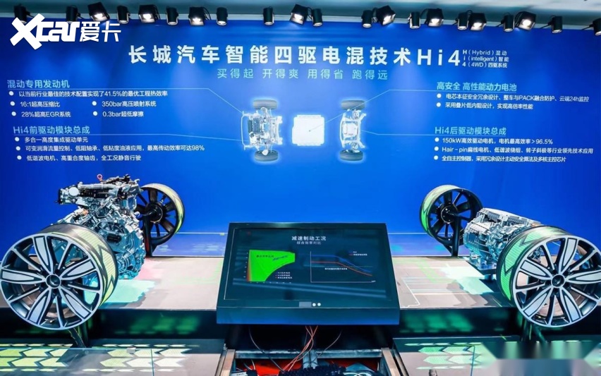 哈弗新款硬派越野车型谍照曝出，或将定名为“翔龙”？