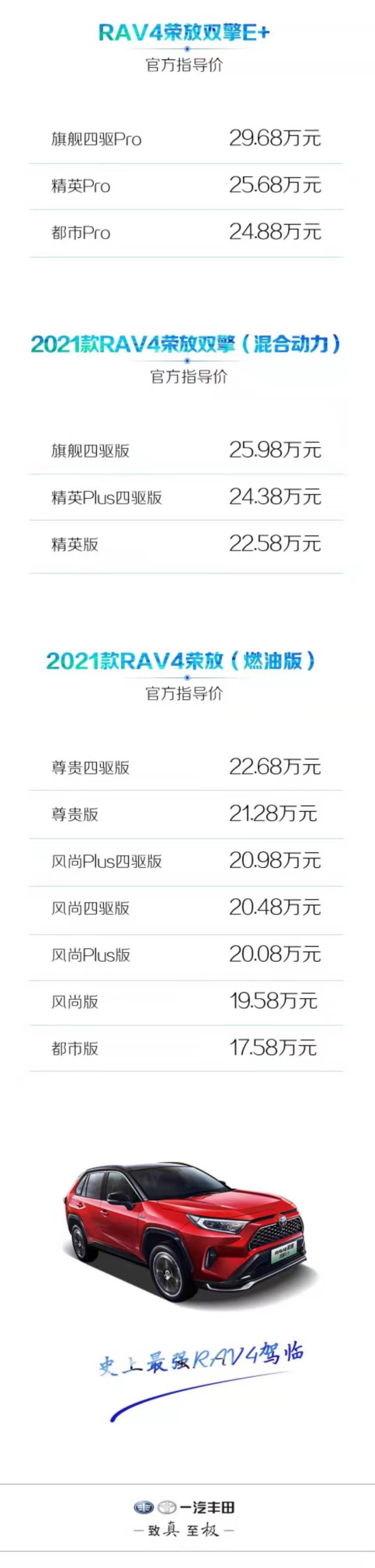 汽车品评 | 亚洲狮之后再添猛将 一汽丰田RAV4荣放双擎E