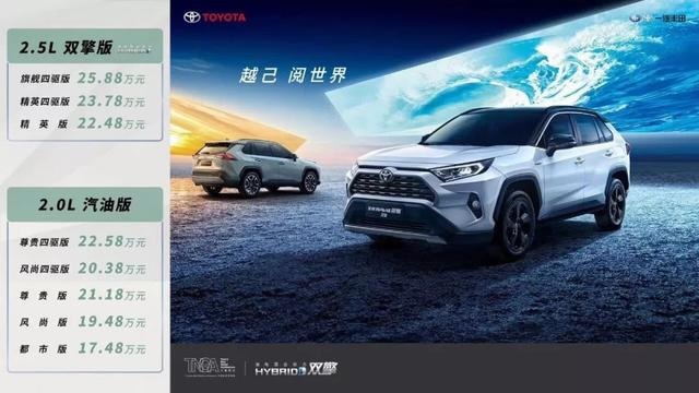 路过的同学看过来，10月最重磅的新车，全新一代丰田RAV4购