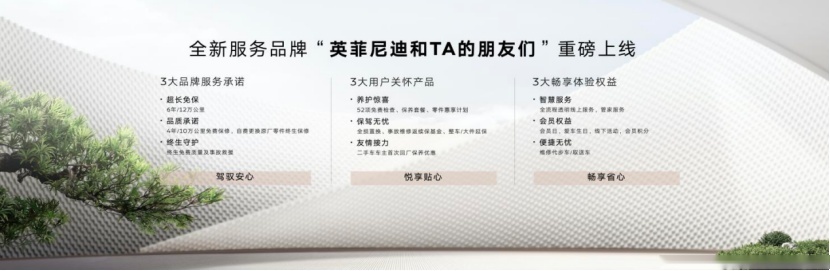 哈弗将推出入门级SUV;丰田全新皇冠专利图曝光