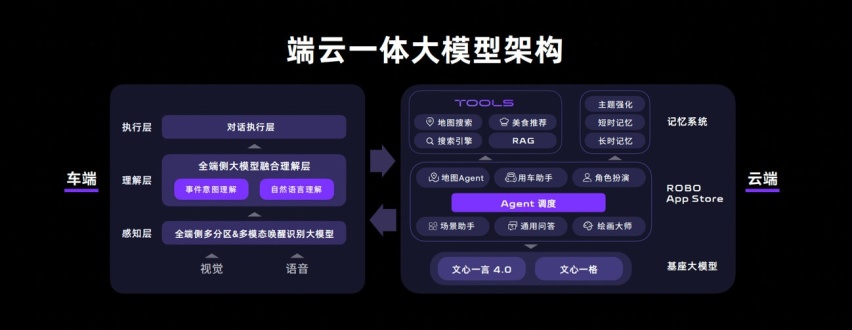 极越07预售价21.59万起、首搭V2.0 将于9月10日上市