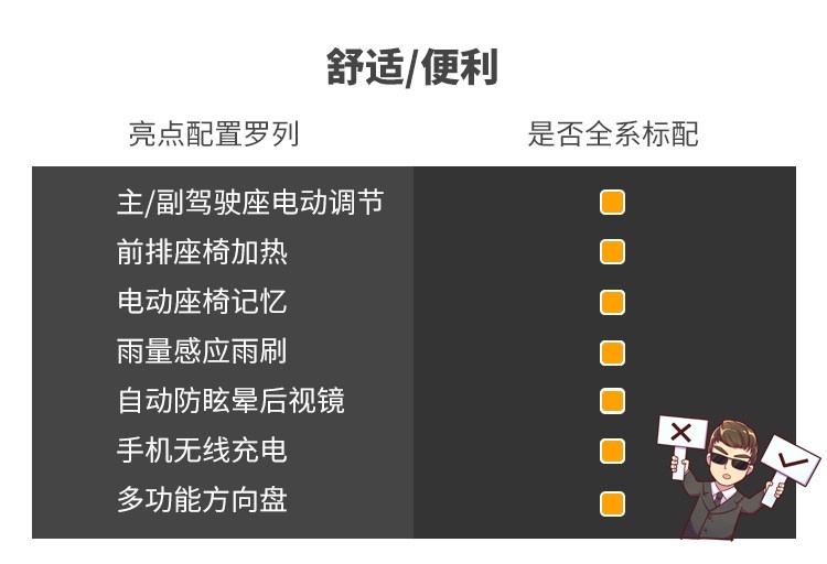 越骂越香 订单爆满！这台30万级SUV实力真有那么强？