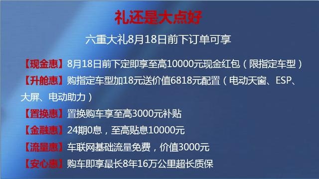 东风风行818购车节火热开启，新风行T5上市玩点大的