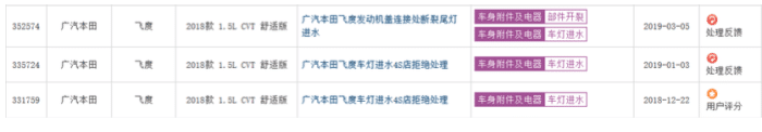贵为一代人的信仰，被称之为“平民超跑”，本田飞度究竟如何？