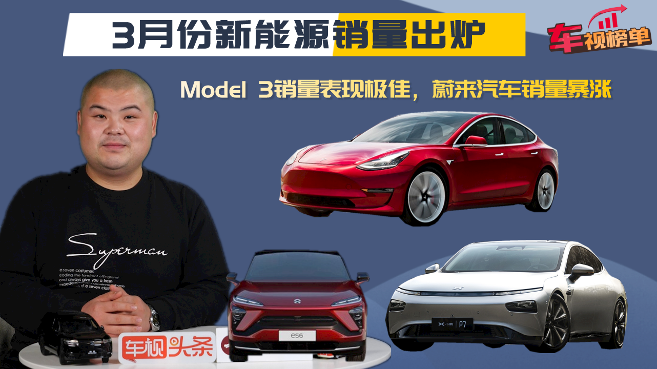 3ԴModel 3ּѣε