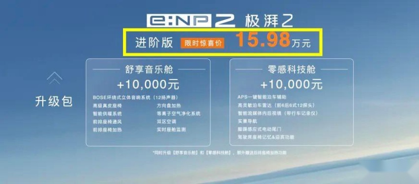 广汽本田给出诚意！全新智能纯电车限时价仅16万，尺寸比皓影还大