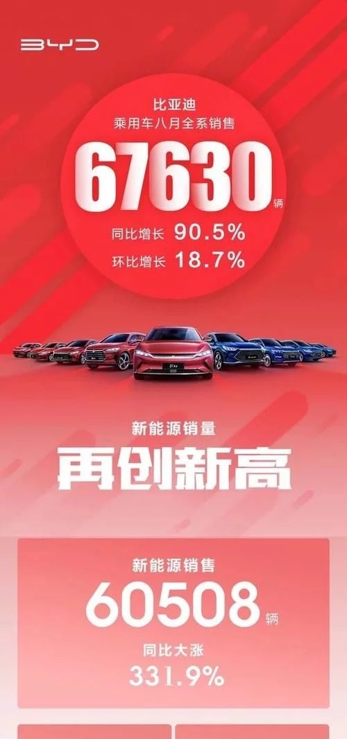 比亚迪Ocean-X概念车正式亮相 e平台3.0的产物都这么漂亮吗？