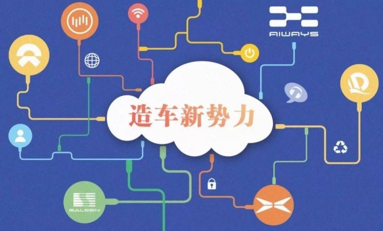 新能源车市场乱局谁来收场？不出意外，国企下场了