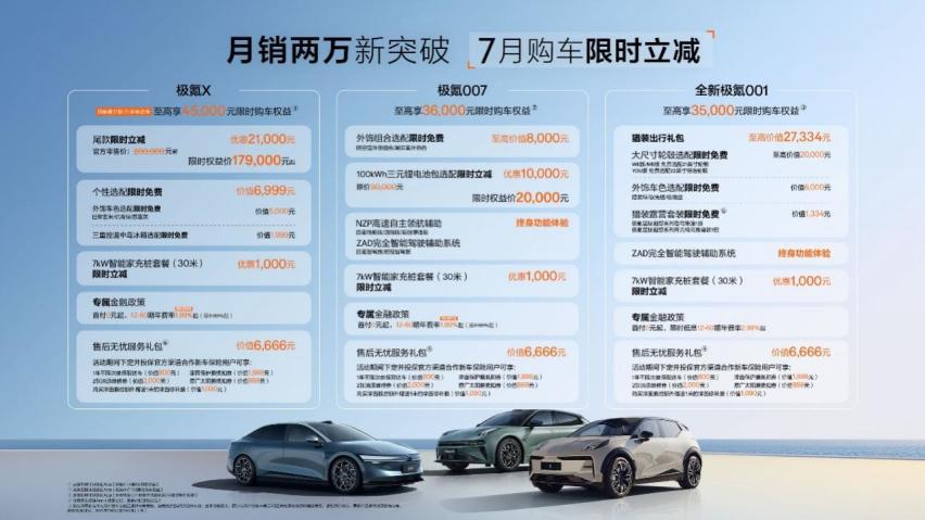 小车之王！2025款极氪X 17.9万元焕新上市