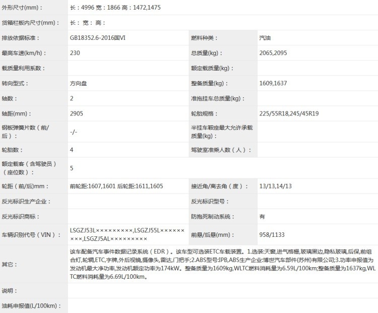新一代君越里外大揭秘，只有燃油动力的它还能火吗！