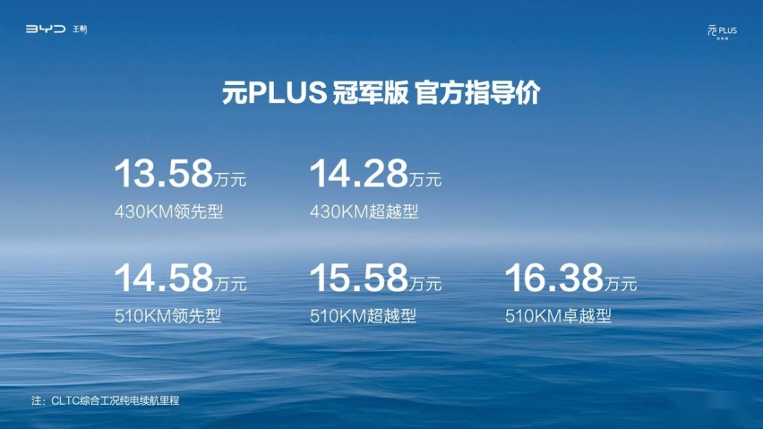19个月50万辆下线 元PLUS冠军版新上市 13.58万元起