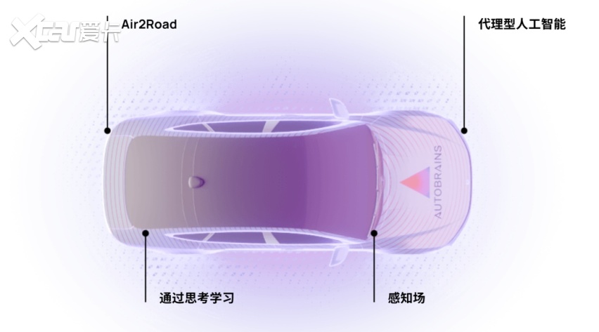 截胡Momenta、拿下Uber，这家名不见经传的公司凭什么？