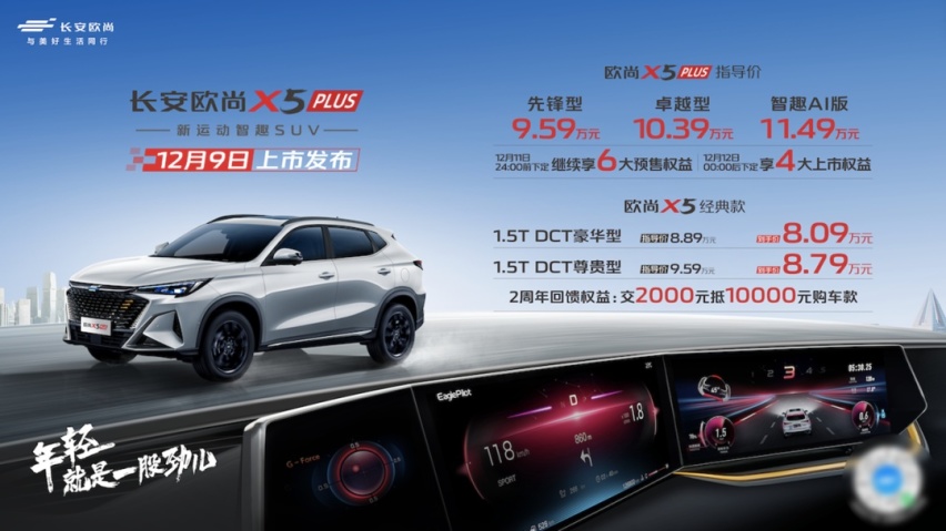 【e汽车】10万级运动SUV绕不开的选项，欧尚X5 PLUS