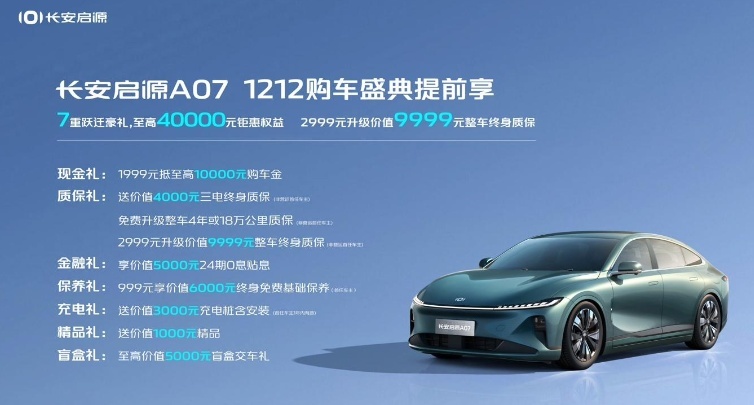 年底这波放价冲量，竟是传统车企降价最狠？