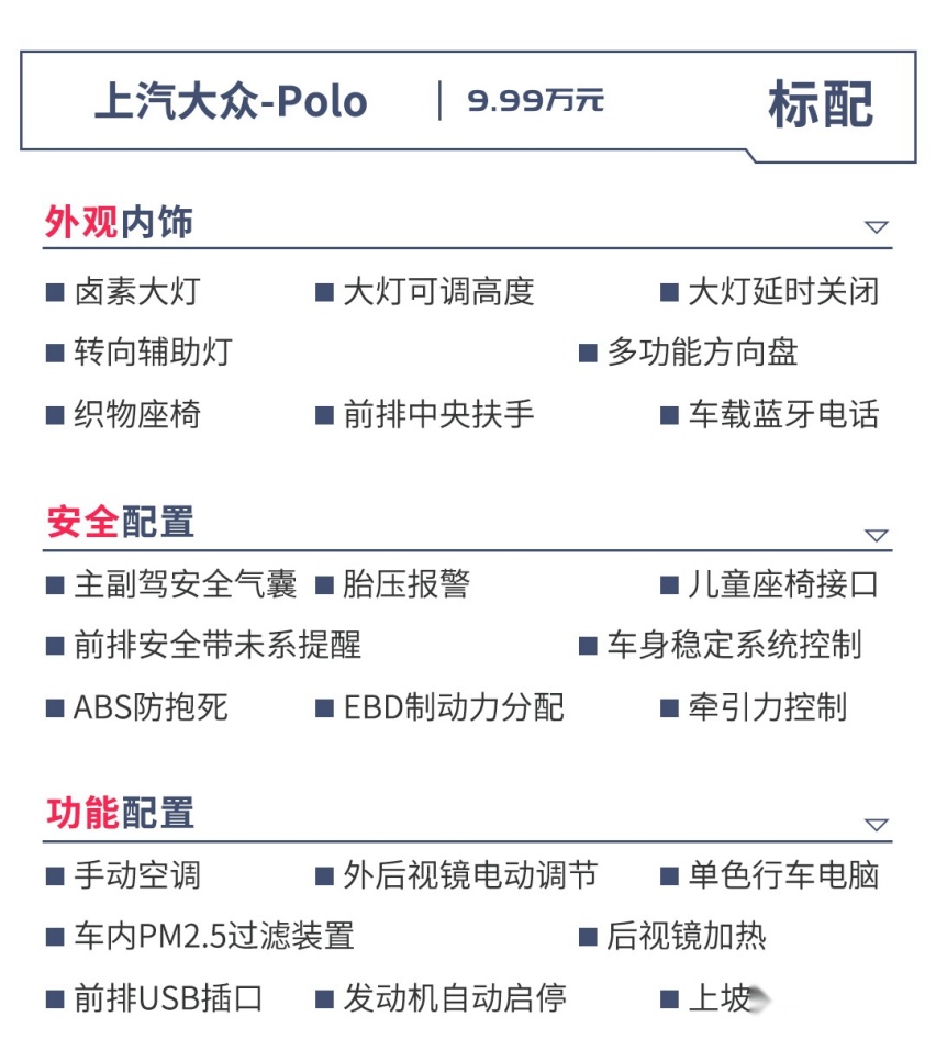 一分钱两分货！近期超火的几款15万级热门车，这么选绝不吃亏