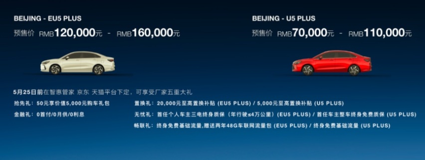 2021上海车展EU5 PLUS、U5 PLUS开启预售