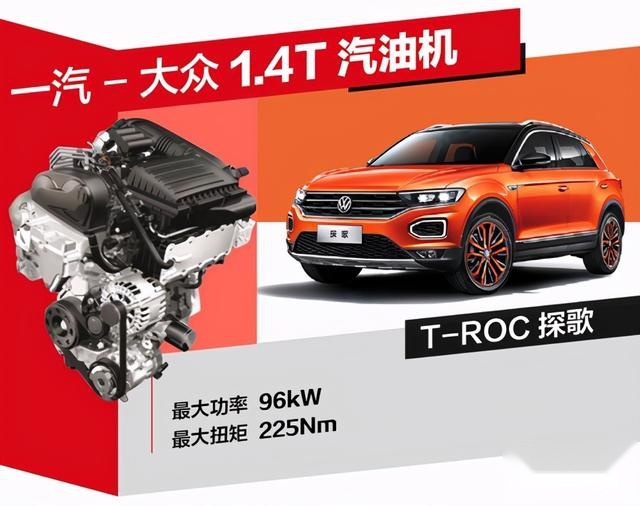 见证中国好动力—“中国心”2020年度十佳发动机评选实车测