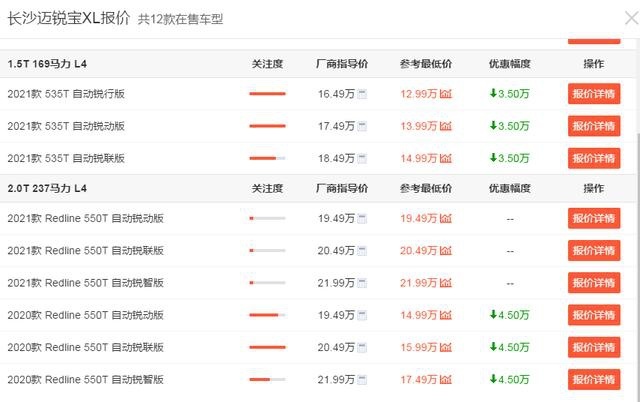 3款值得考虑的合资B级车，年轻动感价格走心，20万就能开回家