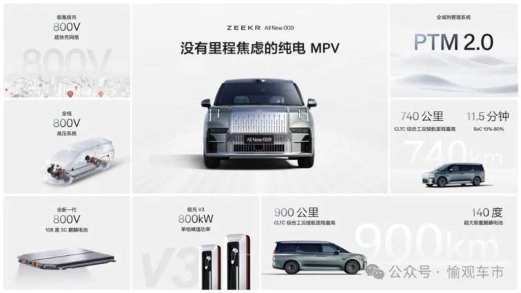 十天大定6000台！极氪009家族攻坚了一件“难而正确”的事！