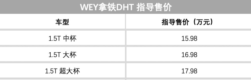 最近多款新车上市！丰田将用瑕疵件造车？