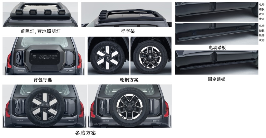 深蓝G318现身街头，大过豹5，配430马力+原地掉头，油耗6.78L
