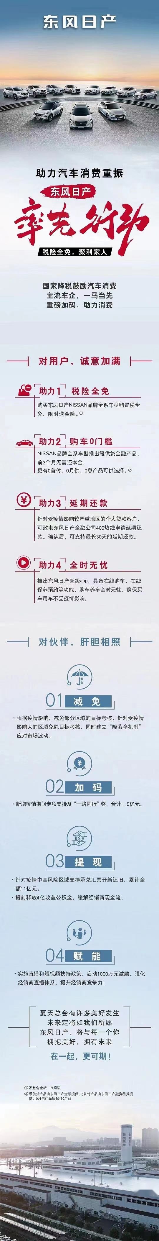 购置税减半,合资车企纷纷加码,这波购车大礼包你接不接?