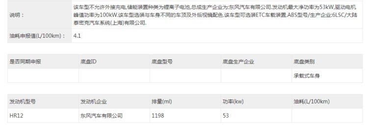 摸着丰田/比亚迪过河？下半年低油耗混动车“大爆发”