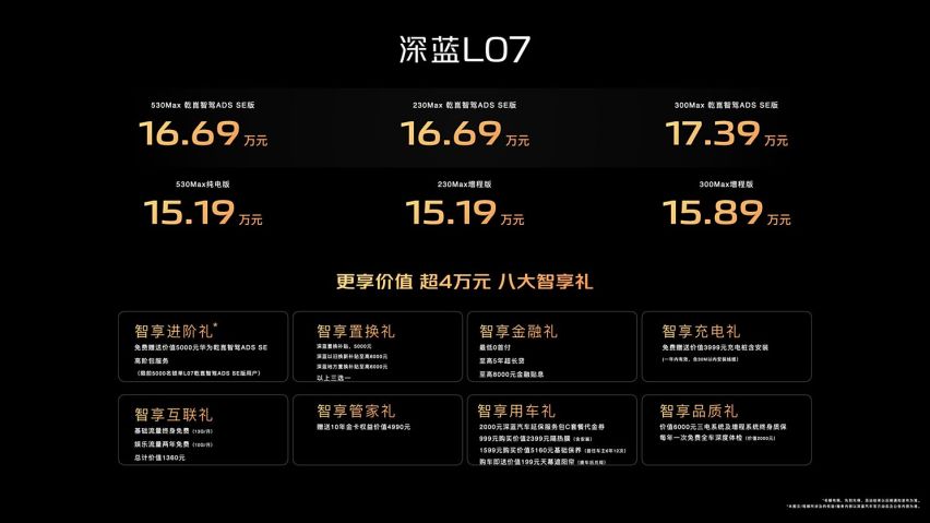 深蓝L07正式上市，15.19万起，纯电/增程双版本，搭华为智驾