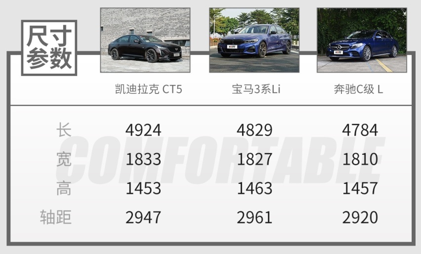 全系2.0T+10AT，车长4米9，这台全新中型车竟这么爽！