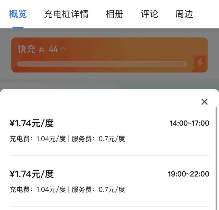 电车续航越长越好？想平替燃油车关键在于ta！
