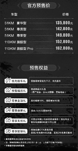 2022款宋Pro DM-i开启预售13.58万元—16.28万元