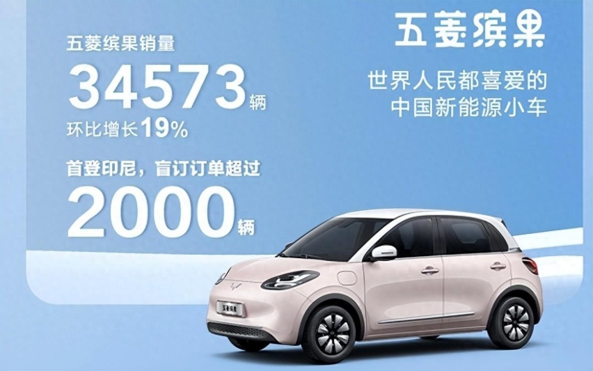 五菱丨独树难支，仅靠微型车支撑着销量 五菱已经不是当初的五菱了