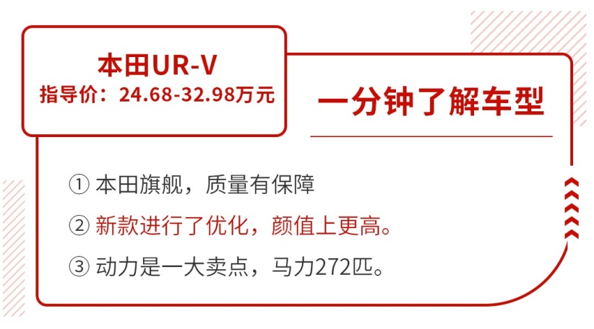 汉兰达太难等了！18万起这些又大又先进的SUV不香吗？