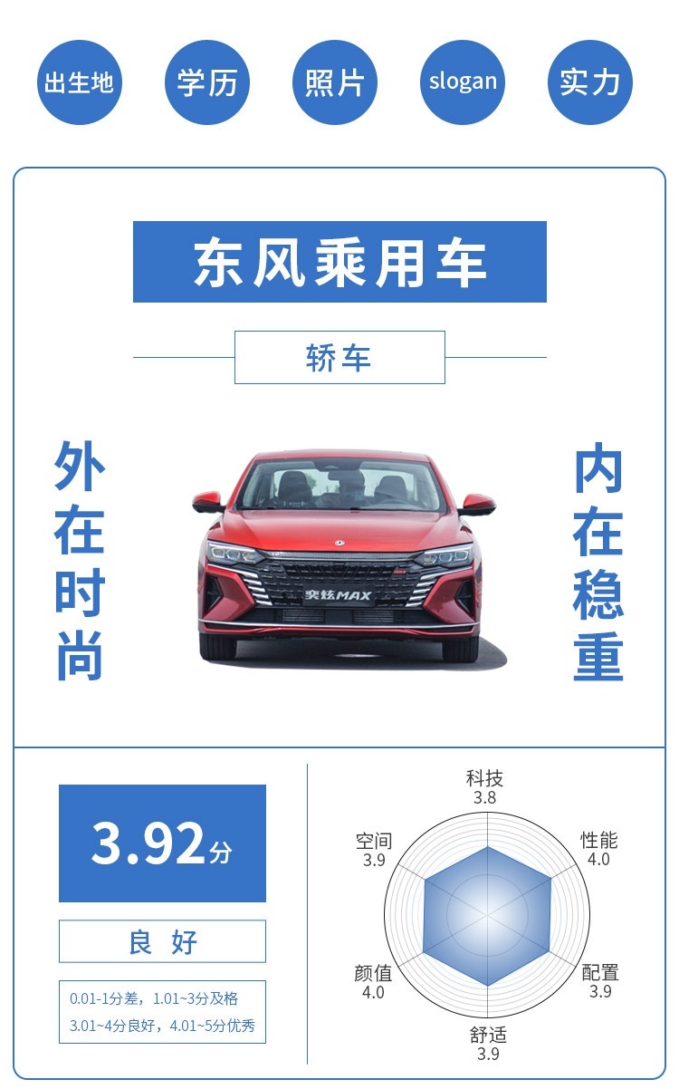 3天3万辆！坦克300今天上市新款！网友：闹钟调好了 抢！
