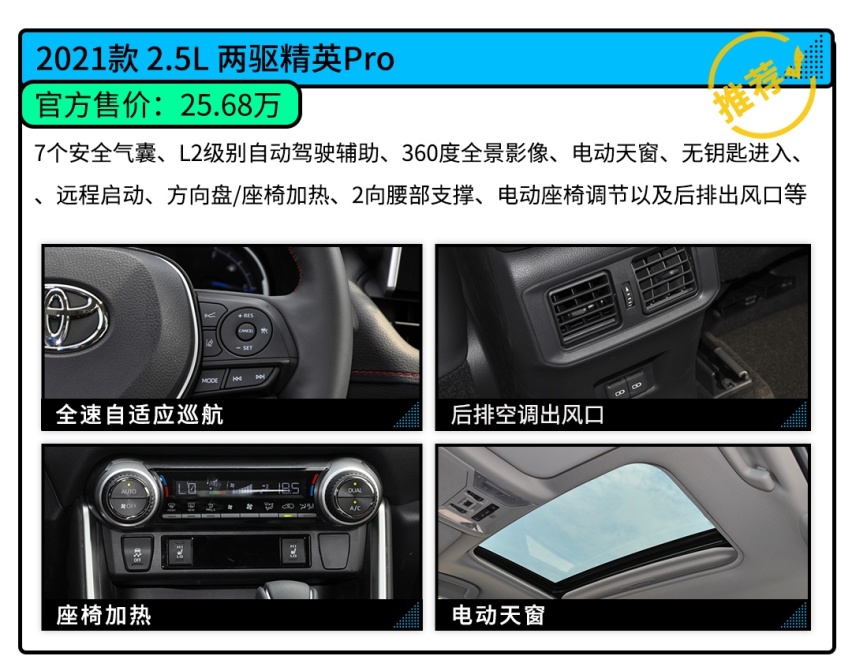 一箱油能跑1000km 谁能比这两款合资SUV省油？
