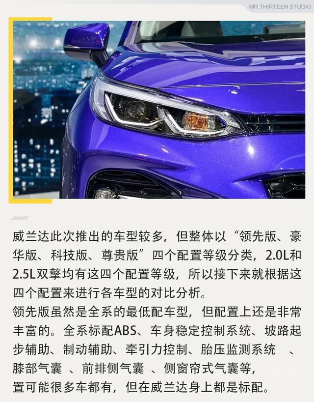 丰田威兰达哪款值得买？推荐豪华版车型