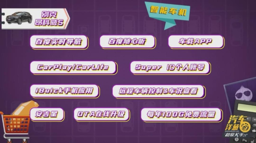 昂科威S对比日系SUV“双雄”！年轻人该选谁？