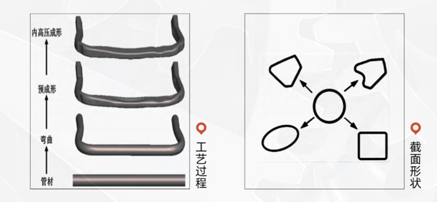 防滚架就是保命梁——新手最先记住的越野“黑话”