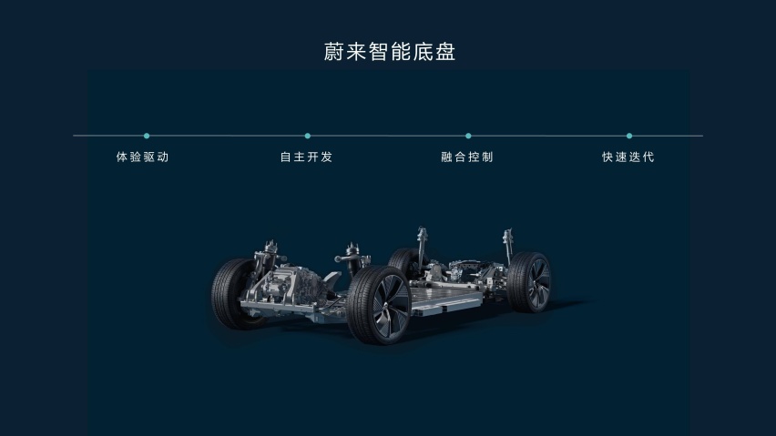 服务标签之外，无心插柳的智能底盘，拓宽了蔚来的护城河