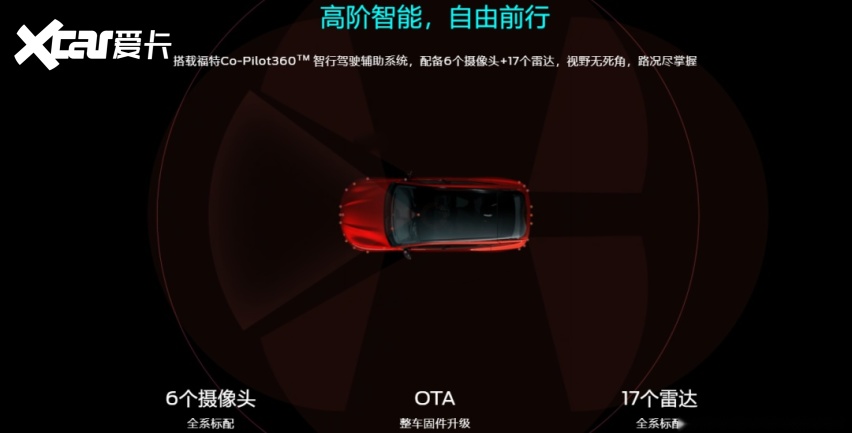 它，可能是最适合年轻人的美式Pony Car