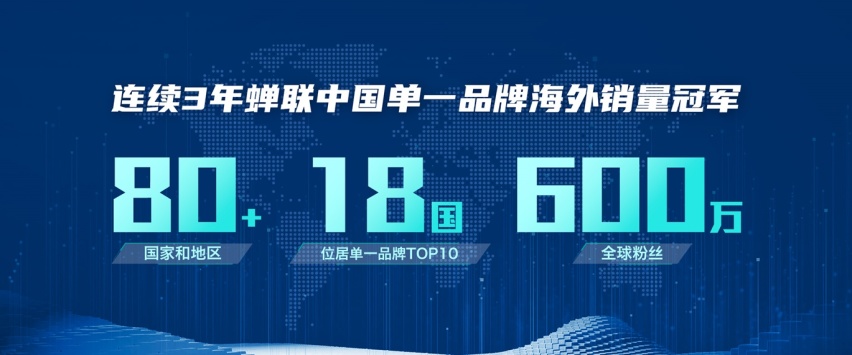 上汽集团：强大的体系力量，铸就百万出海奇迹