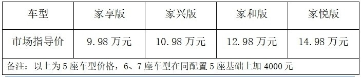 9.98万元起  大七座电混SUV  江淮X8 E家正式上市