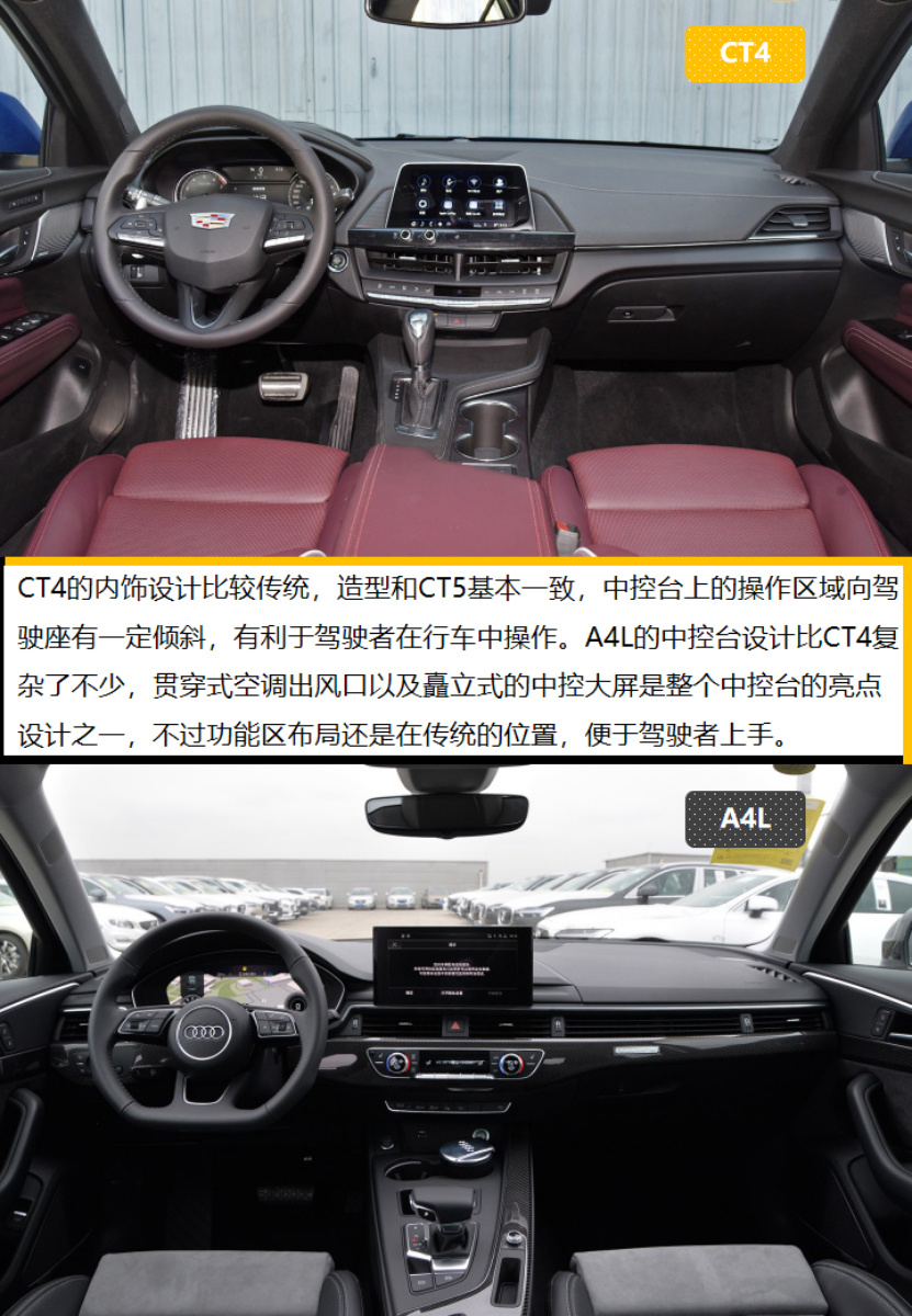 4月上市热门中级车 凯迪拉克CT4和奥迪A4L是不是对手？