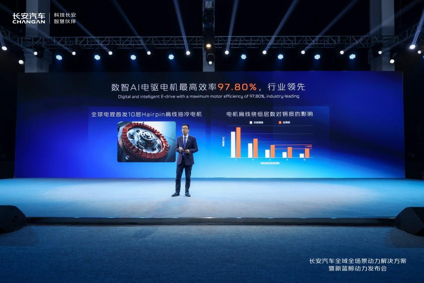 长安汽车放大招！新蓝鲸动力领航新能源，品牌之巅再显实力！